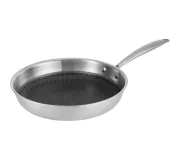 Сковородки