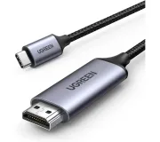 Кабели HDMI, DVI, VGA