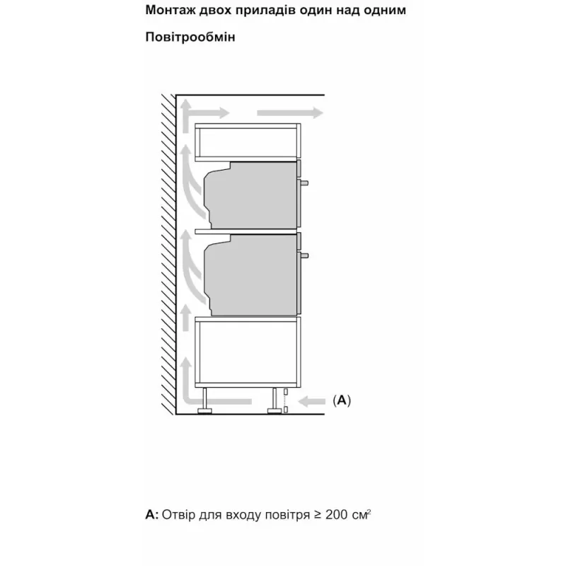 Духова шафа електрична Bosch HBG7341B1