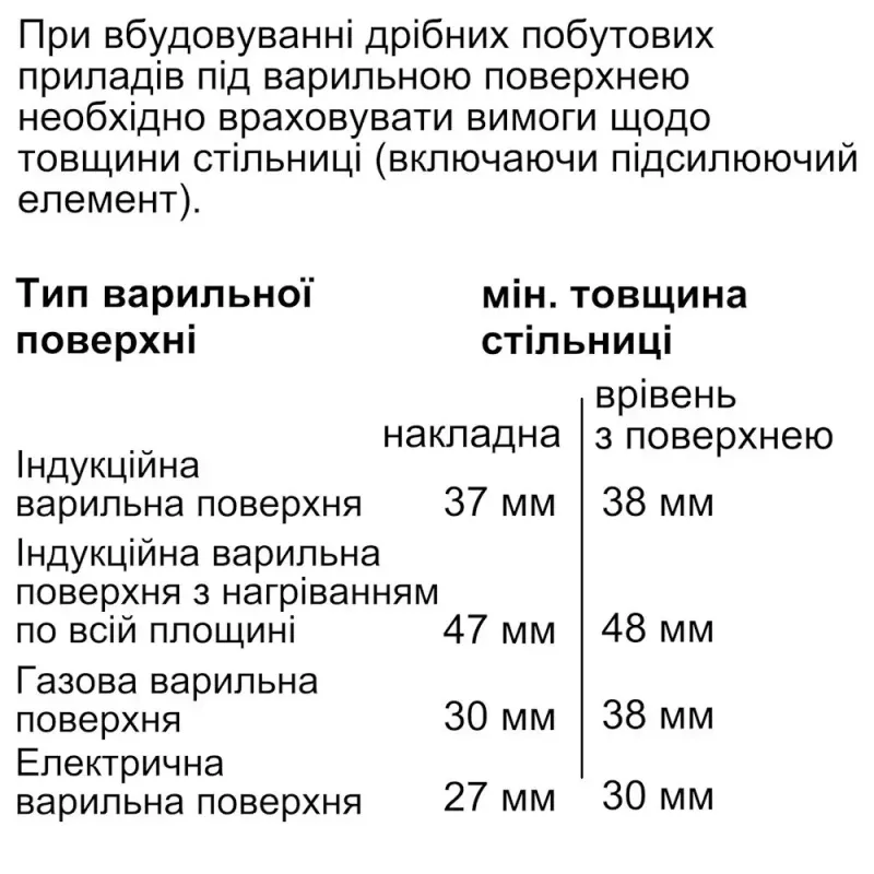 Духова шафа електрична Bosch HBG7341B1