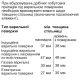Духова шафа електрична Bosch HBG7341B1