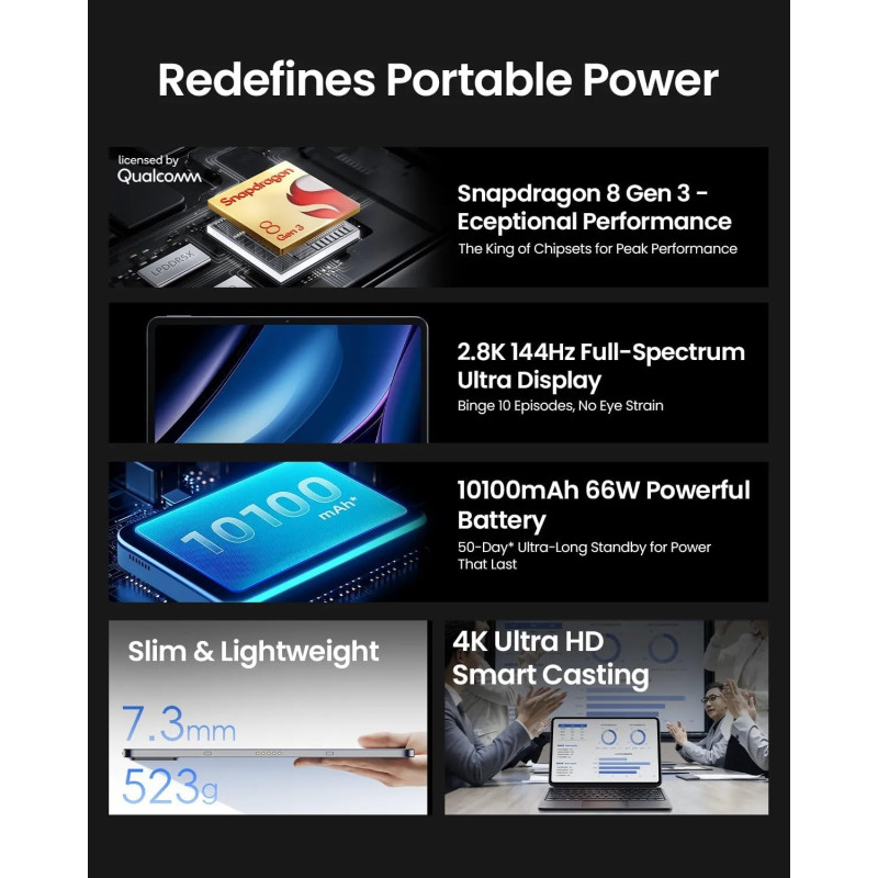 Планшет ZTE Nubia Pad Pro 12/256GB Black