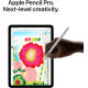 Планшет Apple iPad Air 11 2026 Wi-Fi 128GB Purple (MH344)