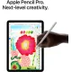 Планшет Apple iPad Air 11 2026 Wi-Fi 128GB Blue (MH314)