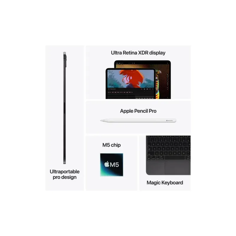 Планшет Apple iPad Pro 13