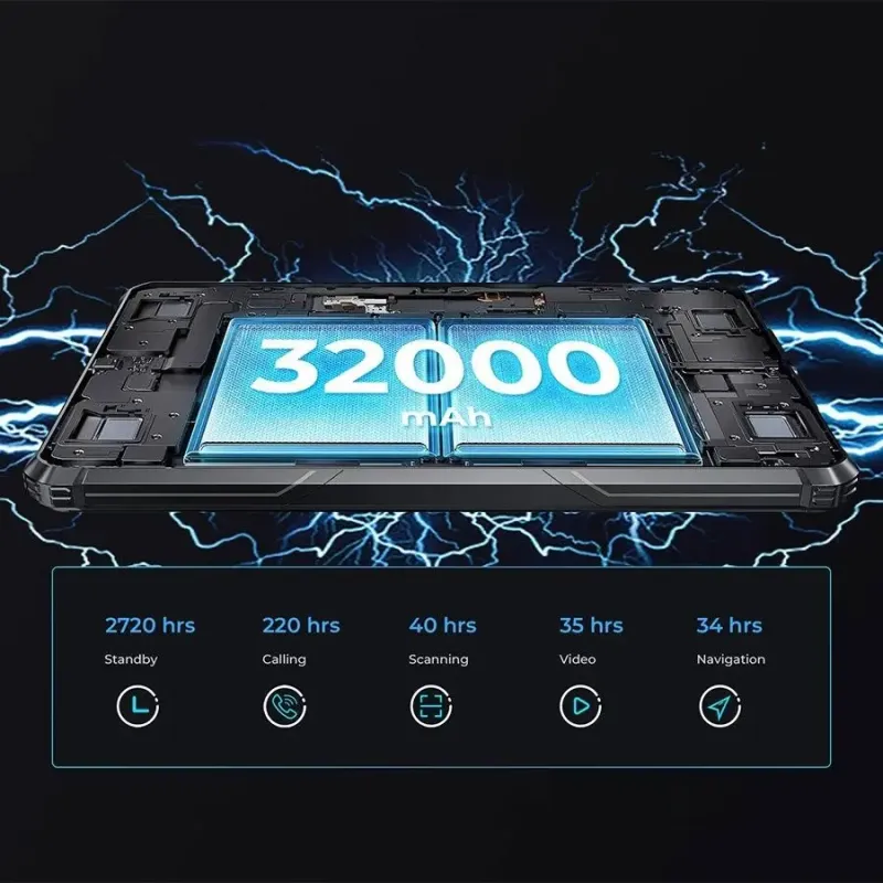 Планшет Oukitel RT7 5G 12/512GB Black (RT7_5G_512_BK)