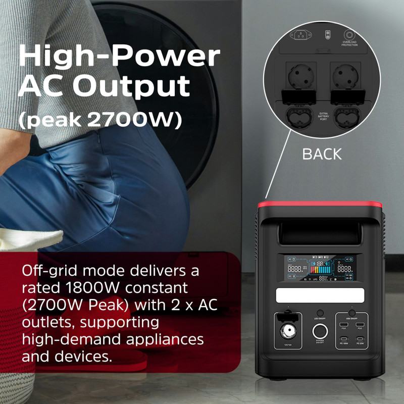 Зарядна станція Energizer PPS1500W2F + Extra Battery 1500W2FBA (PPS1500W2F+1500W2FBA)