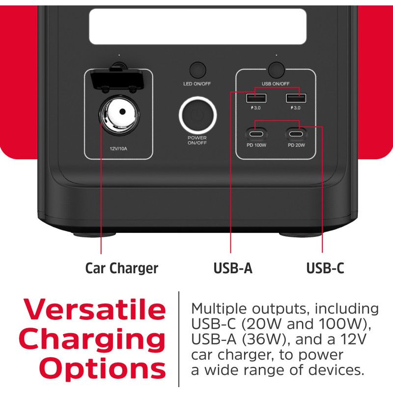 Зарядна станція Energizer PPS1500W2F + Extra Battery 1500W2FBA (PPS1500W2F+1500W2FBA)
