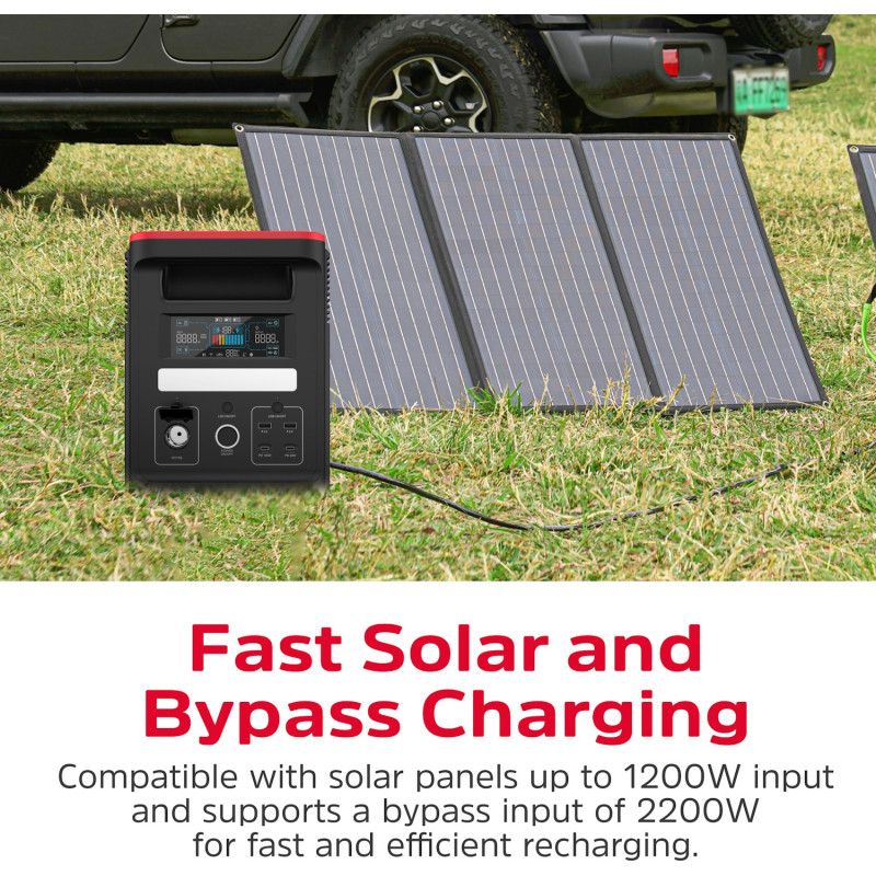 Зарядна станція Energizer PPS1500W2F + Extra Battery 1500W2FBA (PPS1500W2F+1500W2FBA)