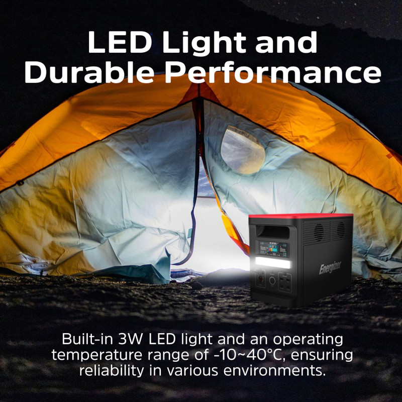 Зарядна станція Energizer PPS1500W2F + Extra Battery 1500W2FBA (PPS1500W2F+1500W2FBA)