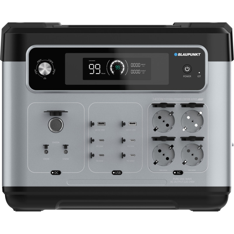 Зарядна станція Blaupunkt JuiceBox 2000 (BPPS2000A)