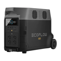 EcoFlow DELTA Pro (DELTAPro-EU)