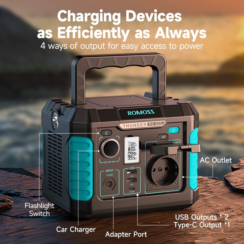 Romoss RS300 Black Blue 600W (RS300-2B2-G153H)