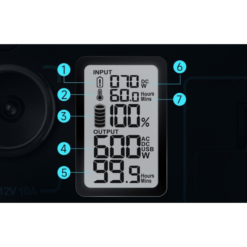 Romoss RS300 Black Blue 600W (RS300-2B2-G153H)