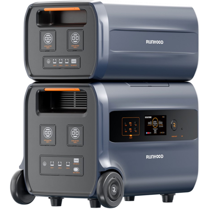 Зарядна станція RUNHOOD F2400