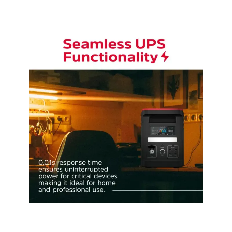 Зарядная станция Energizer PPS1500W2F