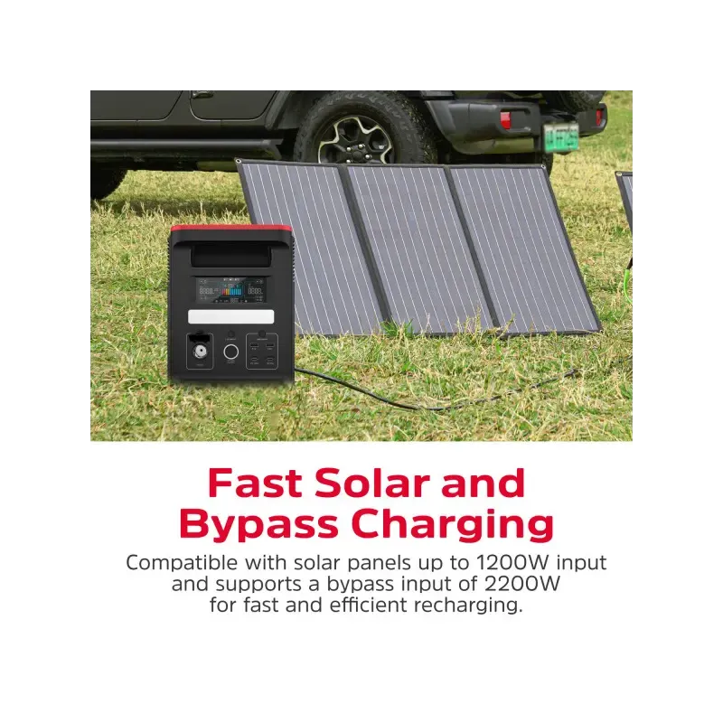 Зарядная станция Energizer PPS1500W2F