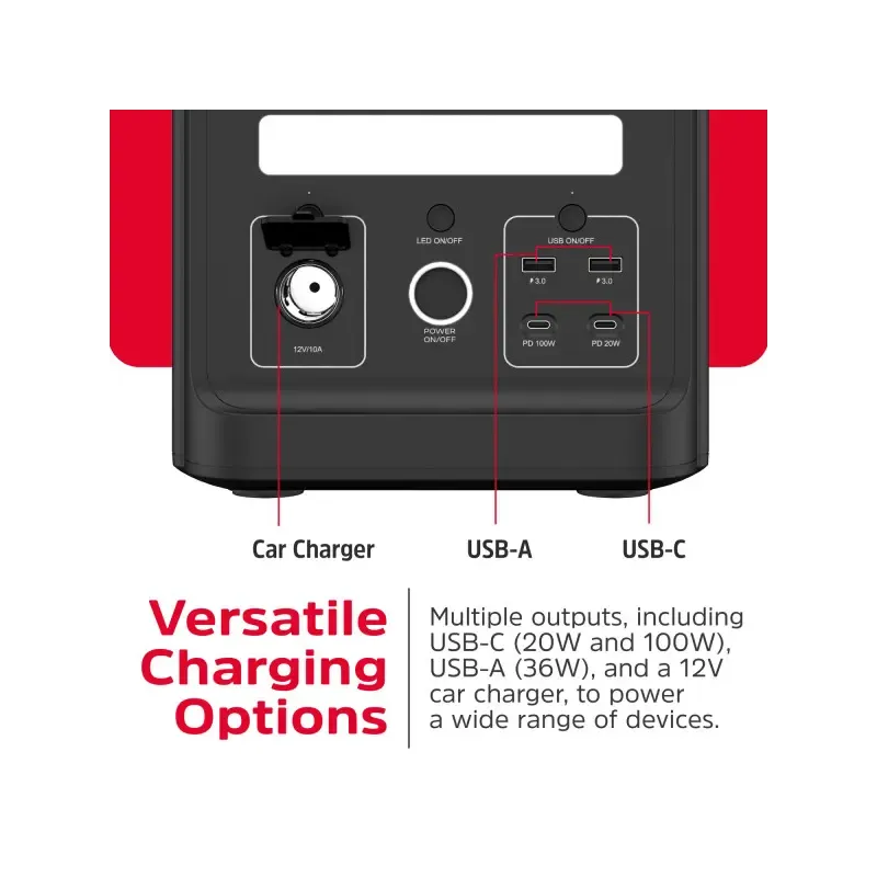 Зарядная станция Energizer PPS1500W2F