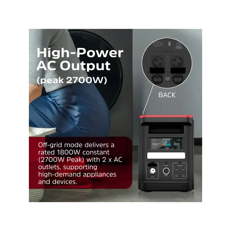 Зарядная станция Energizer PPS1500W2F