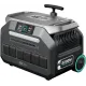 Зарядна станція IEETEK P3200