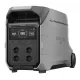 Зарядна станція EcoFlow DELTA Pro 3 EU-Version (EFDELTAPRO3-EU-CBox)