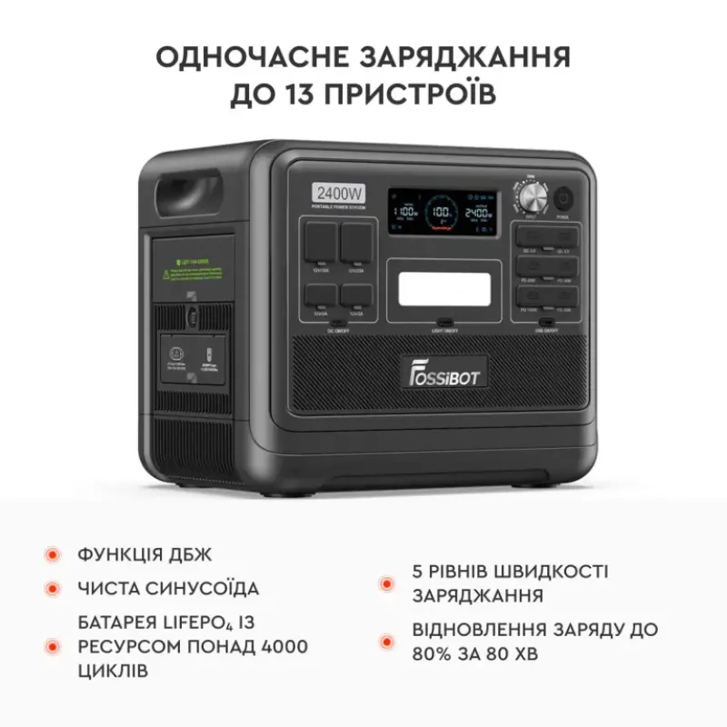 Зарядна станція Fossibot F2400