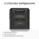 Зарядна станція Fossibot F2400