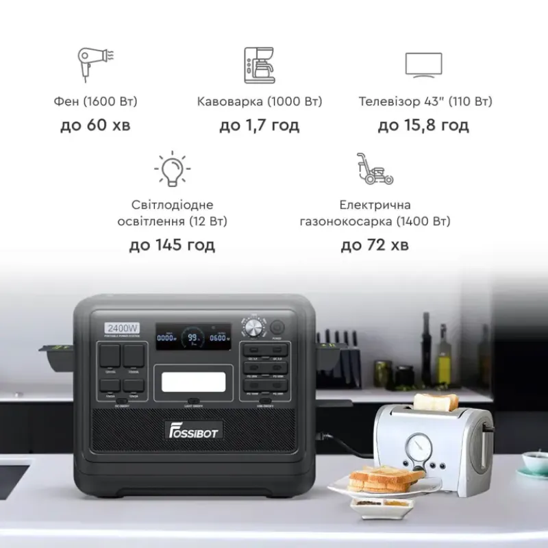 Зарядна станція Fossibot F2400