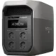Зарядна станція EcoFlow DELTA 3 Max (FD3M-G-EU-CBOX)