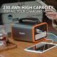 Зарядна станція Energizer PPS240W2