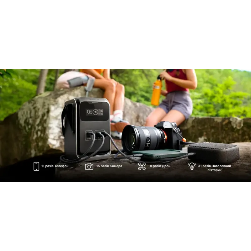 Зарядная станция EcoFlow TRAIL 200 DC (EF-TRAIL200-N)