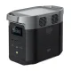 Зарядная станция EcoFlow DELTA 2 (ZMR330-EU)