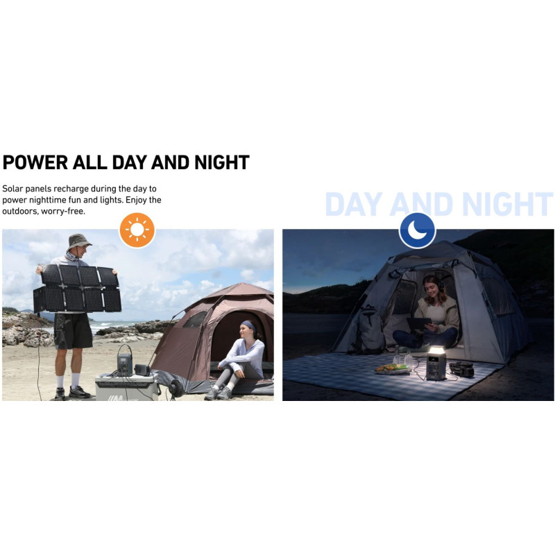 Зарядна станція Anker Solix C300 DC (A17260Z1, A1728311)