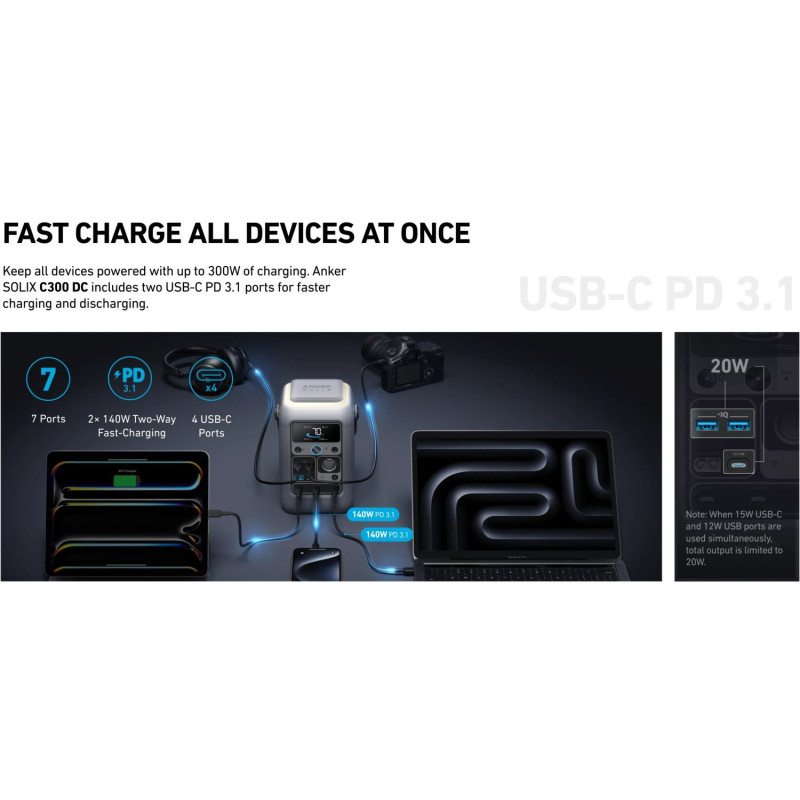 Зарядна станція Anker Solix C300 DC (A17260Z1, A1728311)