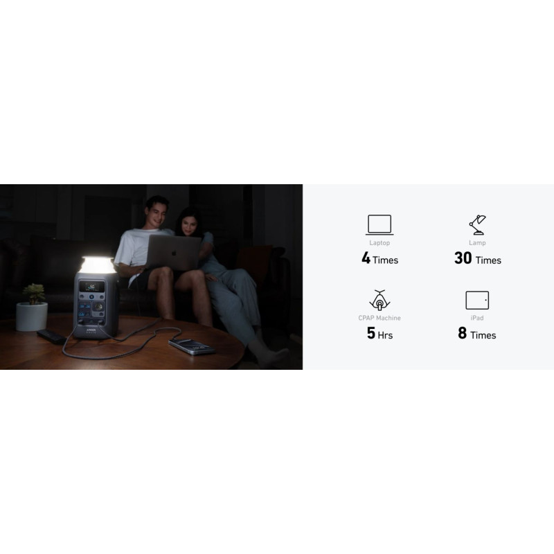 Зарядна станція Anker Solix C300 DC (A17260Z1, A1728311)