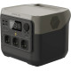 EcoFlow RIVER 2 Pro