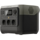 EcoFlow RIVER 2 Pro