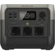 Зарядная станция EcoFlow RIVER 2 Pro (ZMR620-B-EU)