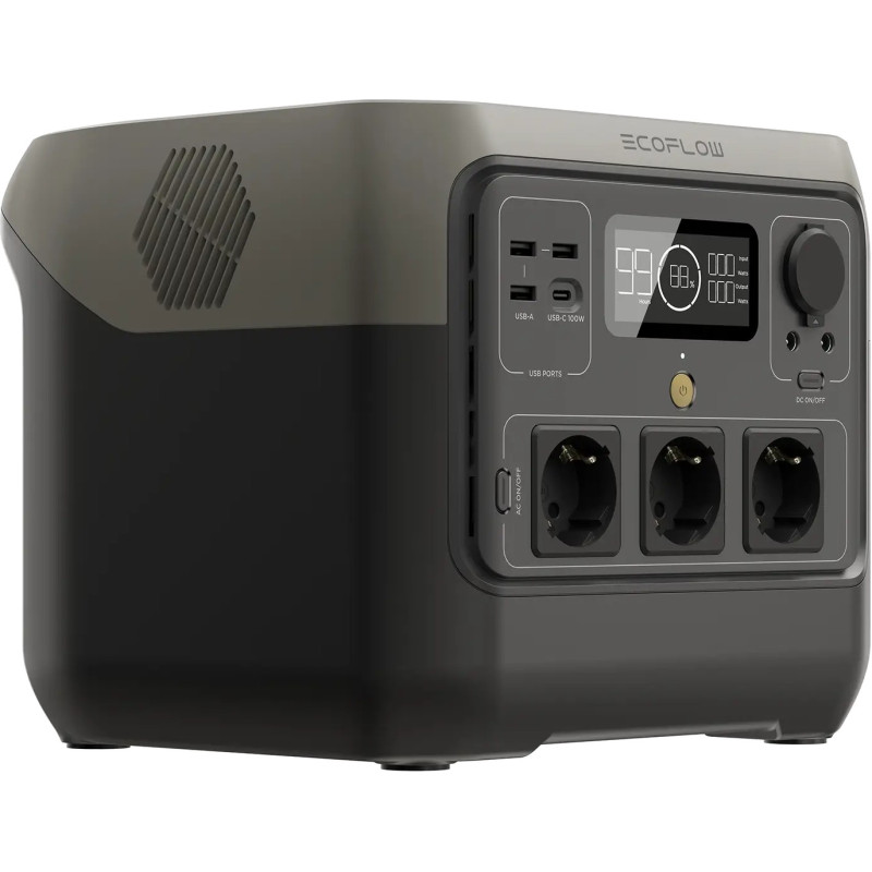 EcoFlow RIVER 2 Pro