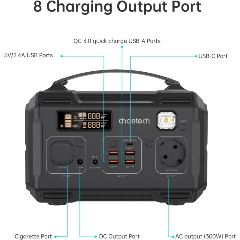 Choetech Portable Power Station 300W (BS002-V2)