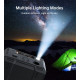 Choetech Portable Power Station 500W (BS004)