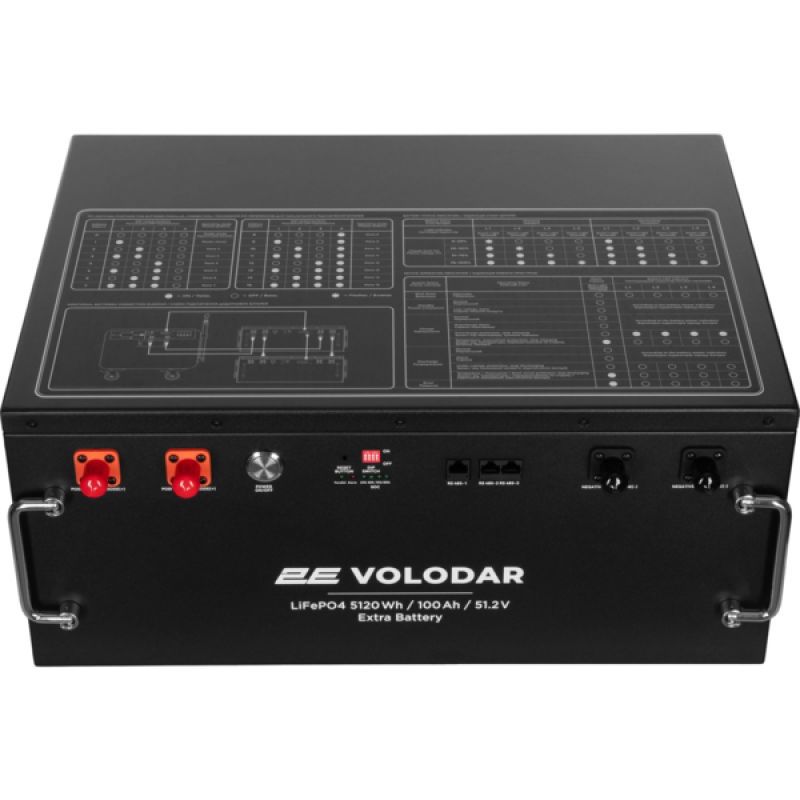 2E Volodar 5120Wh, 51.2V (2E-PPSEB51)