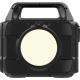 Sandberg AC300 (420-84)