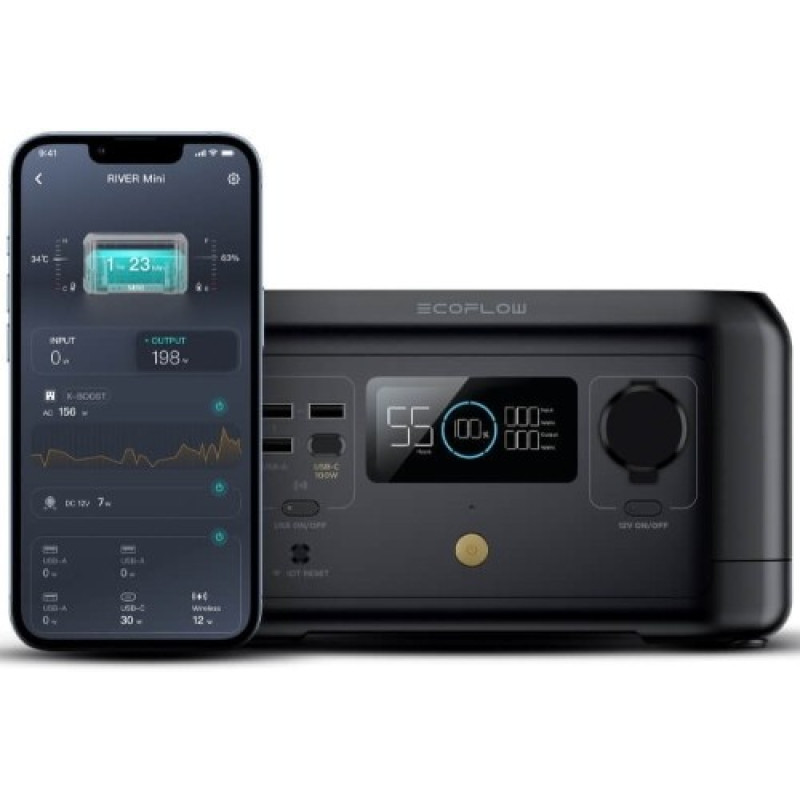 EcoFlow RIVER mini (RIVERMINI)