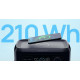 EcoFlow RIVER mini Wireless (RIVERMINIWIRELESS)