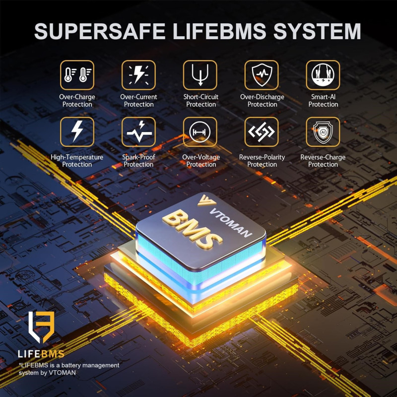 Зарядна станція Vtoman FlashSpeed 300