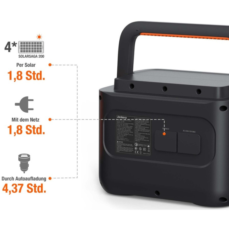 Jackery Explorer 1000 PRO