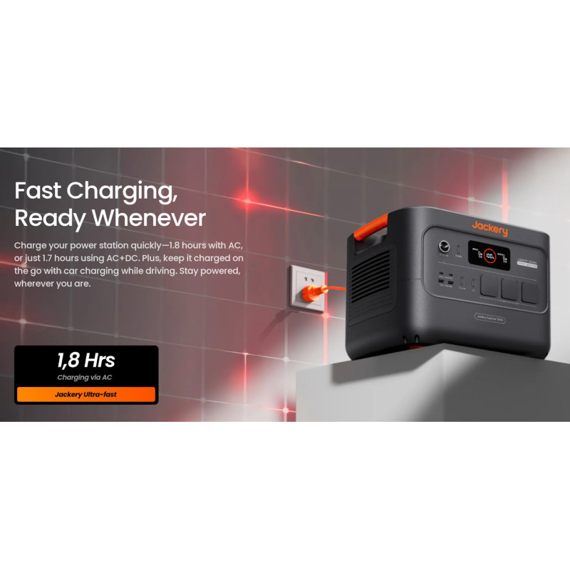 Зарядна станція Jackery Explorer 3000 v2 / 3600 Вт / 3072 Вт⋅год / LiFePO4 (21-0001-000312)