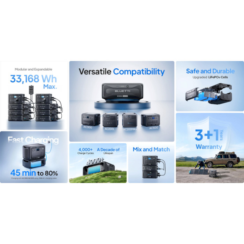 Зарядная станция BLUETTI B300K Expansion Battery 2764.8Wh