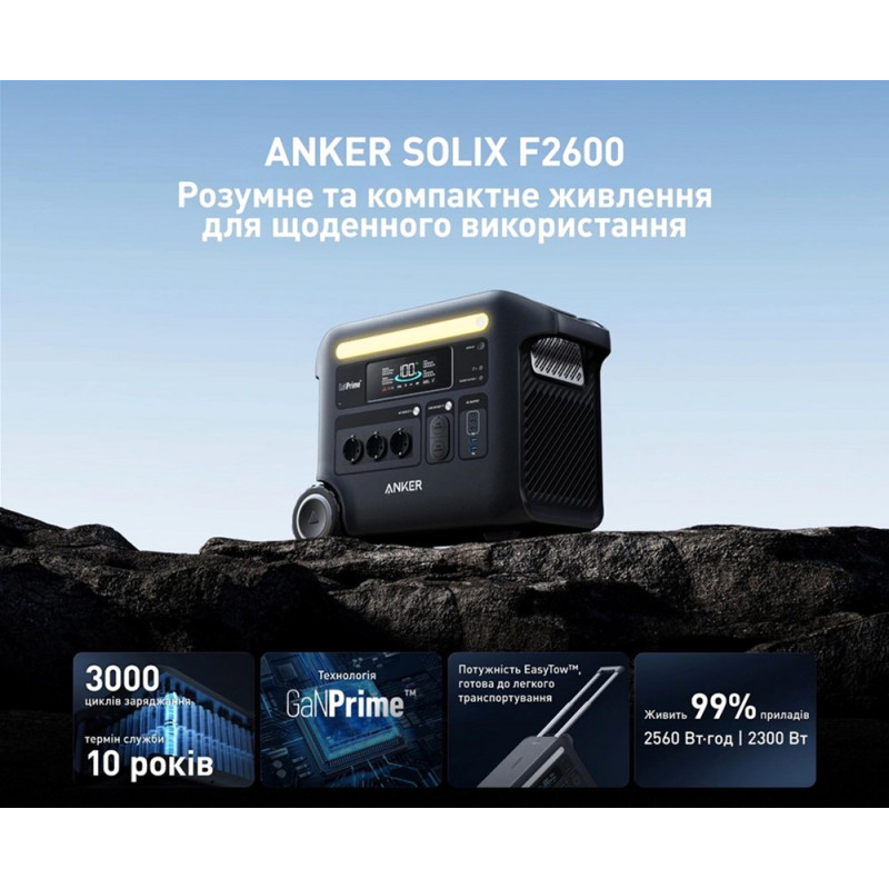 Зарядна станція Anker SOLIX F2600 (A1781311)